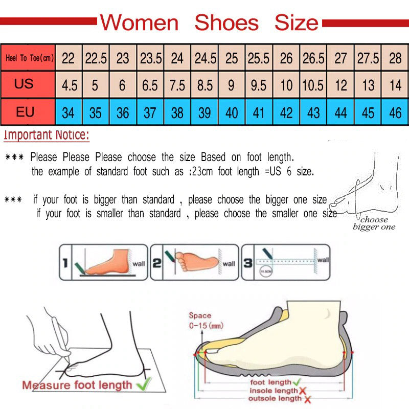 Butterelle™ | Slides